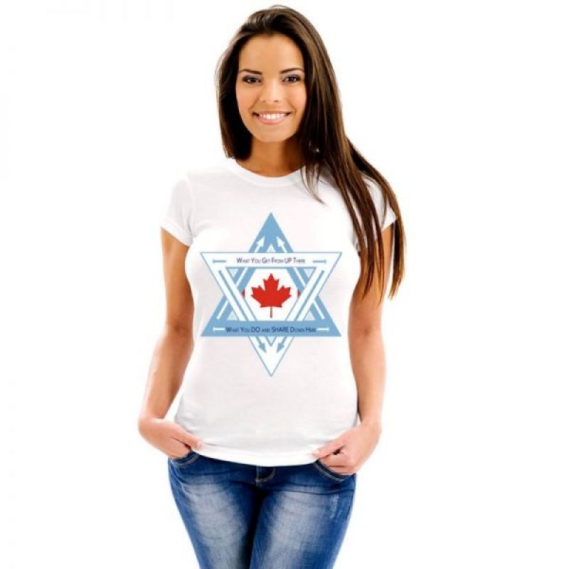 Camisetas Banderas Canada